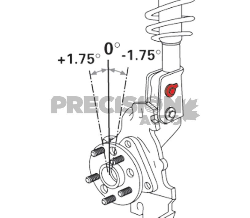 SPC - EZ CAM XR 14mm STRUT BOLTS (PAIR)