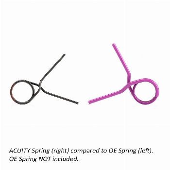Acuity Performance Shifter Centering Spring 10th Gen Civic